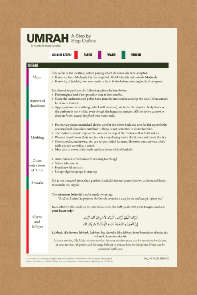 Umrah Guide Mufti Ibrahim Kureshi